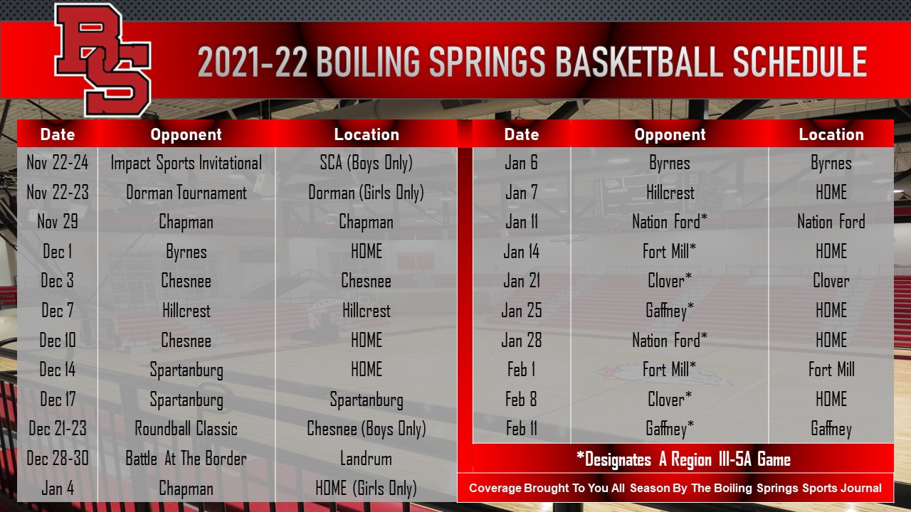 Boiling Springs 2021-2022 Winter Sports Preview - The Boiling Springs