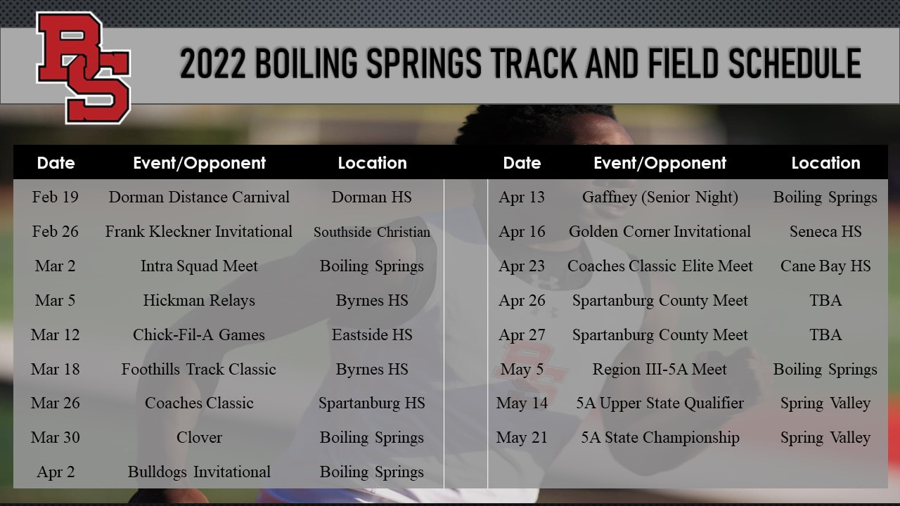 Boiling Springs 2022 Spring Sports Preview - The Boiling Springs Sports
